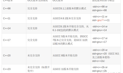 复方桔梗枇杷糖浆价格怎么不一样网-分享复方桔梗枇杷止咳糖浆的说明书，复方桔梗枇杷糖浆适合多大的孩子知识库