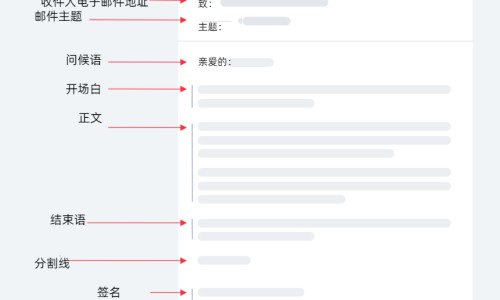 复方桔梗枇杷糖浆化痰作用强烈吗-复方桔梗枇杷糖浆价格怎么不一样网-分享复方桔梗枇杷止咳糖浆的说明书，复方桔梗枇杷糖浆适合多大的孩子知识库